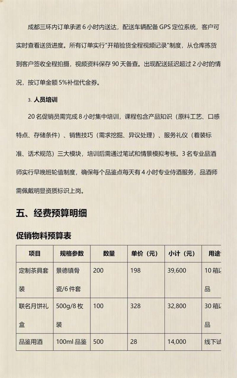 日用百货批发行业的现状与发展